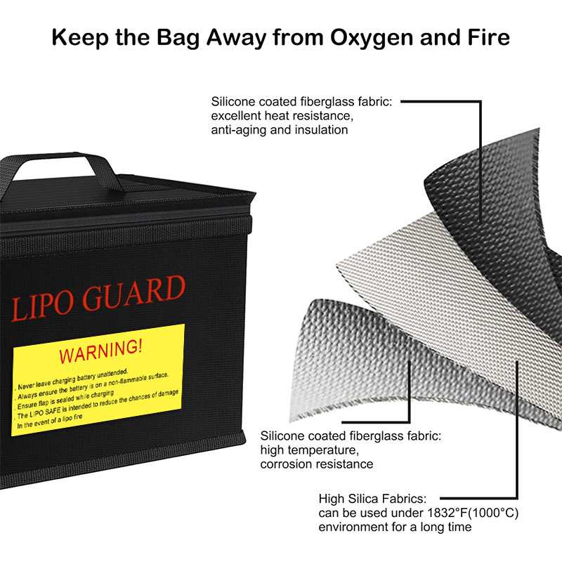 Lipo Guard Sicherheitstasche,  – Drone Battery Bag Bewertung und Preis