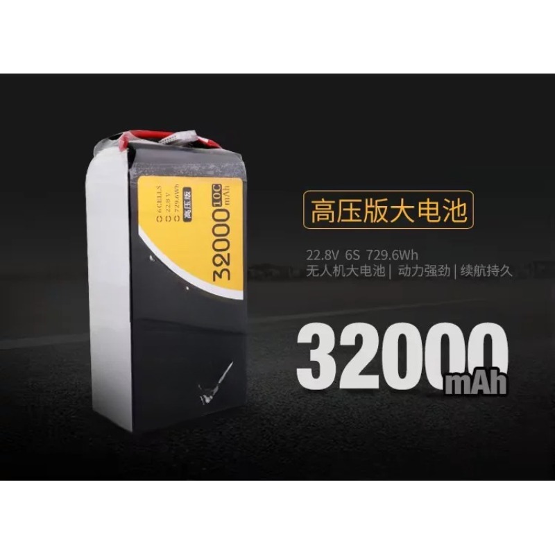 ForGens Ace TATTU Hochspannung – Drone Battery High Voltage Bewertung und Preis