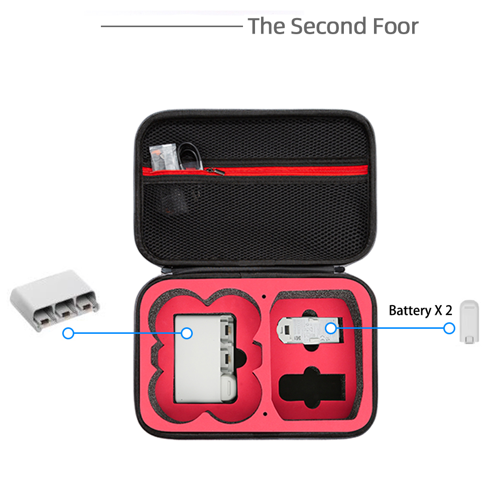 Schutz-Aufbewahrungskoffer Rei – Drone Battery Bag Bewertung und Preis