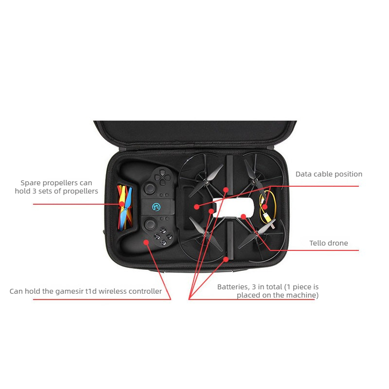 Aufbewahrungstasche für Tello- – Drone Battery Case Bewertung und Preis
