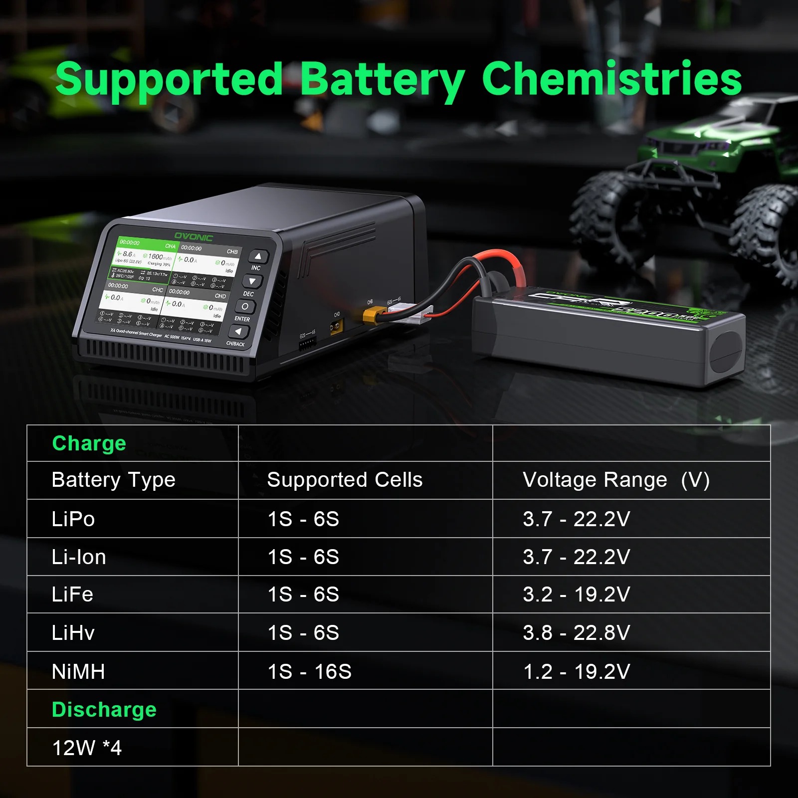 Ovonic X4 AC500W 4-Kanal Smart – Drone Battery Smart Bewertung und Preis