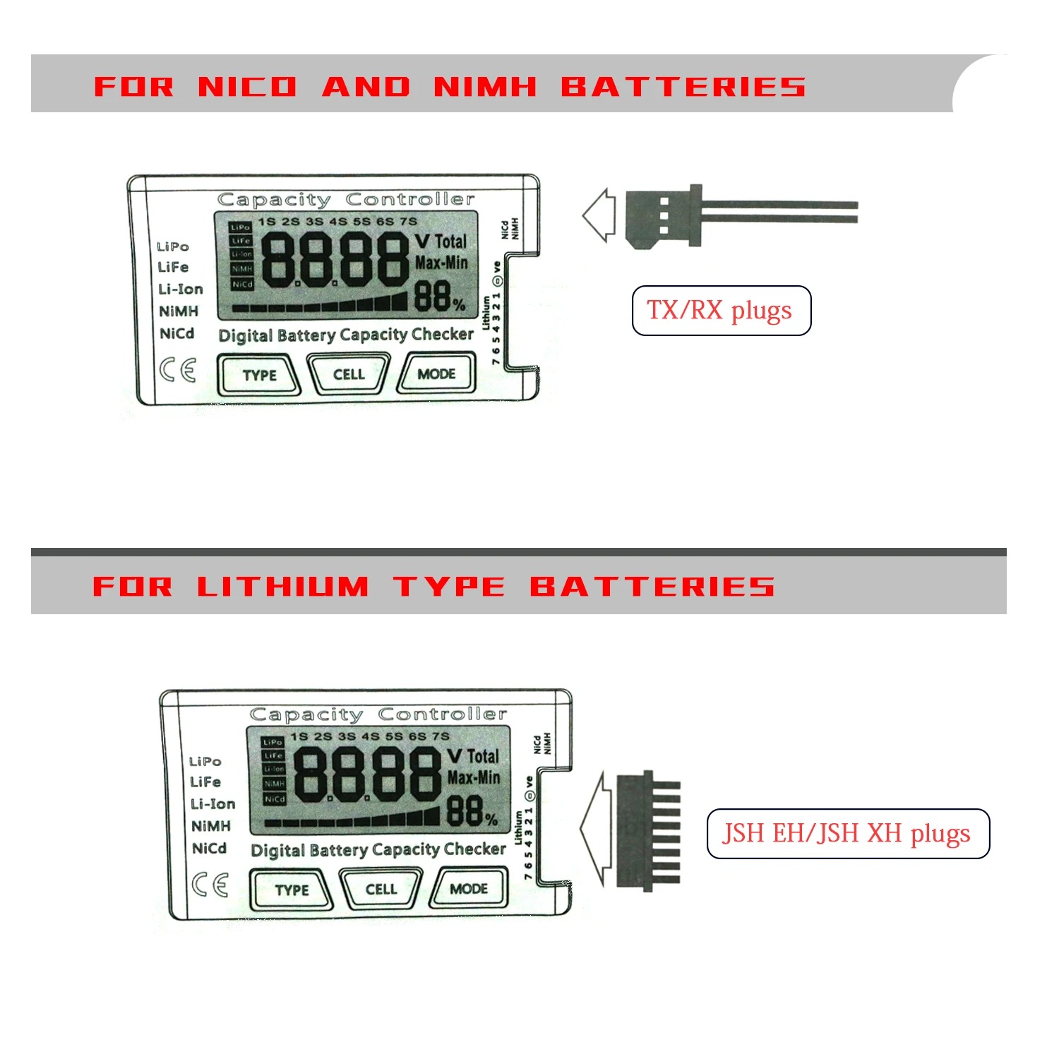 RC Cellmeter 7 Digitaler Batte – Drone Battery Alarm Bewertung und Preis